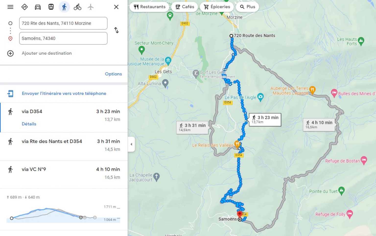 Le dénivelé, qu'est ce donc ? Tibison