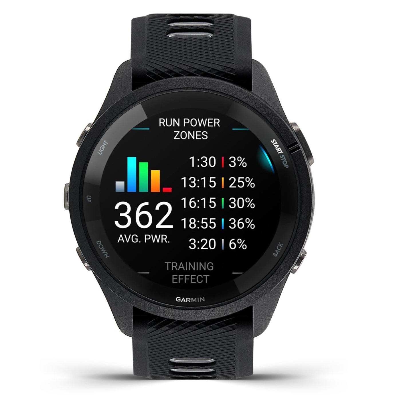 garmin forerunner 265