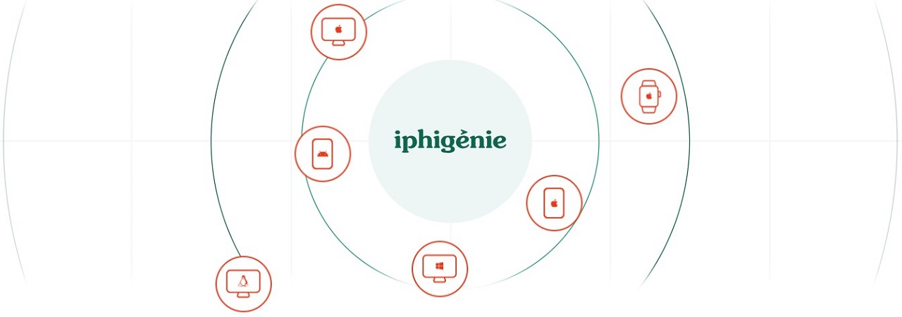 les supports iphigénie